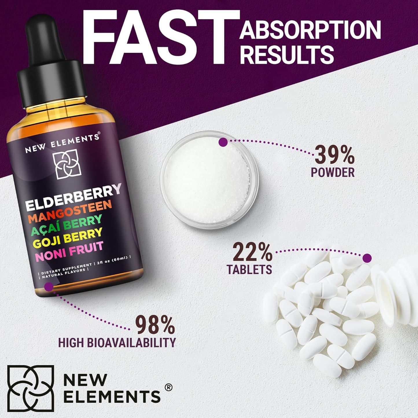 liquid-elderberry-syrup-with-mangosteen-acai-goji-noni---immune-support-for-kids-adults---vegan-non-gmo---black-sambucus-drops-4