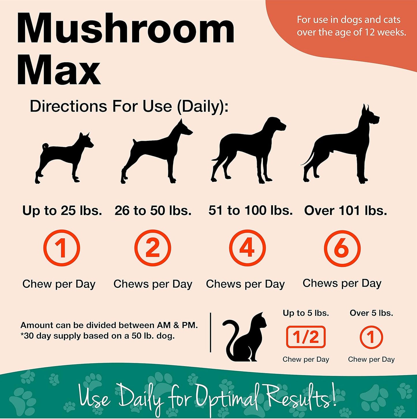 naturvet-mushroom-max-immune-support-supplement-for-dogs---enhances-immunity-boosts-overall-health---with-shiitake-reishi-turkey-tail---60-count-3