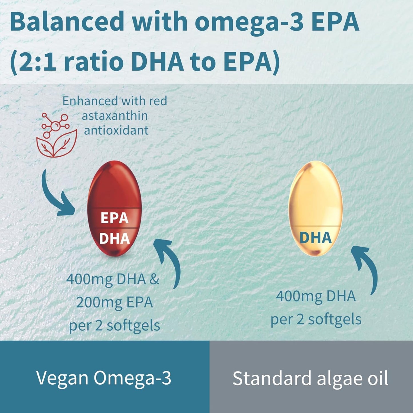 igennus-omega-3-algae-oil-softgels-with-astaxanthin-antioxidant---1344mg-omega-3-60-small-softgels-vegan-sustainable-400mg-dha-200mg-epa-clean-label-easy-to-swallow---30-servings-3