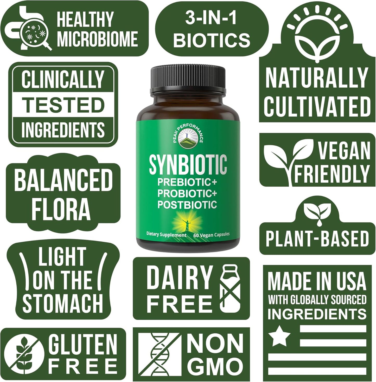 peak-performance-synbiotic-3-in-1-prebiotic-probiotic-and-postbiotic-supplement-for-gut-health---vegan-capsules-for-men-and-women-3