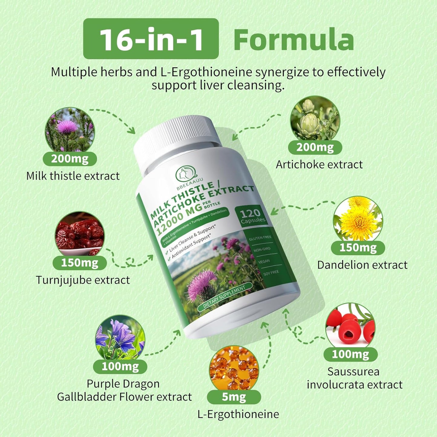 liver-cleanse-detox-repair-supplement---2-pack-herbal-liver-support-formula-with-l-ergothioneine-milk-thistle-artichoke---16-in-1-antioxidant-support-formula-4