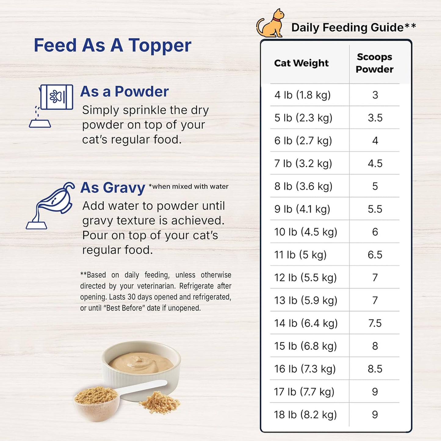nutritious-emeraid-sustain-cat-recovery-food---400g-size-for-felines-in-need-of-support-8