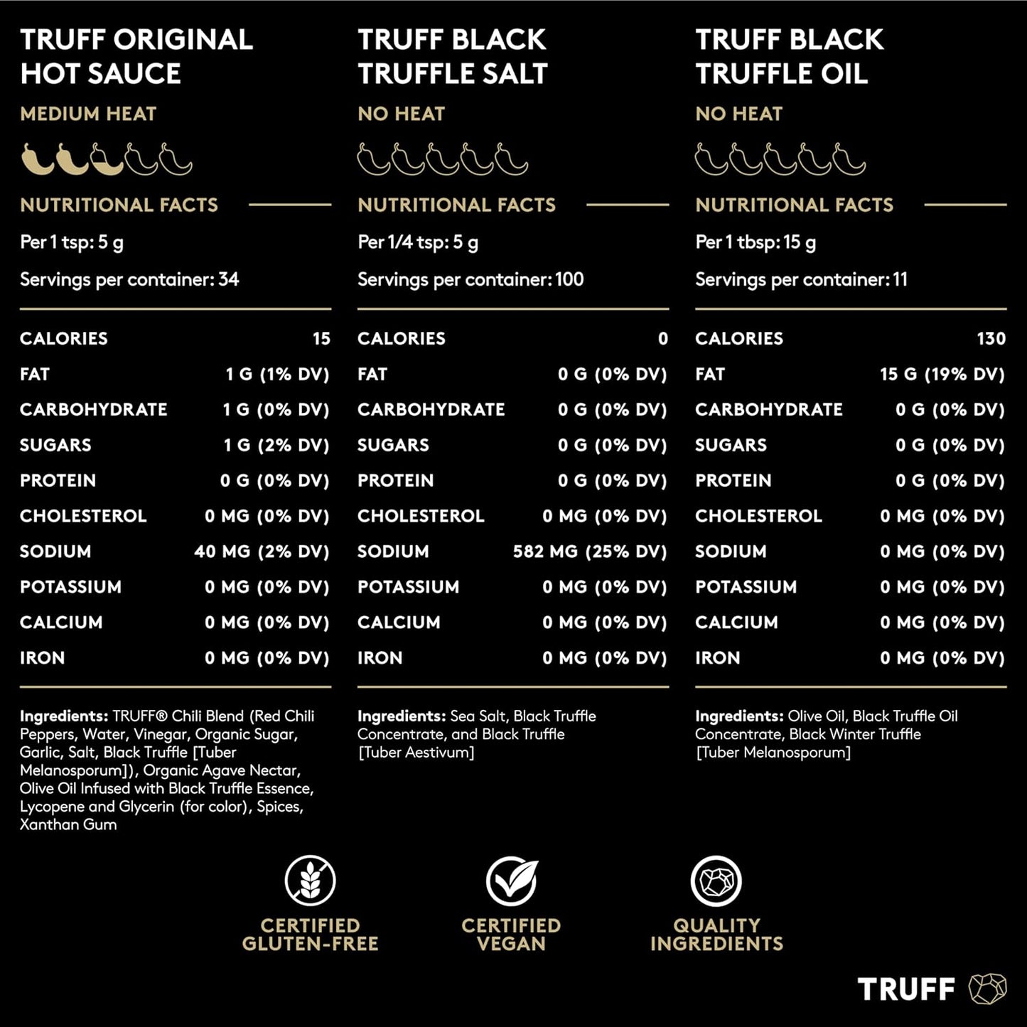 truff-starter-pack-black-truffle-hot-sauce-oil-and-sea-salt-combo---aromatic-flavor-seasoning-set-pack-of-3-6