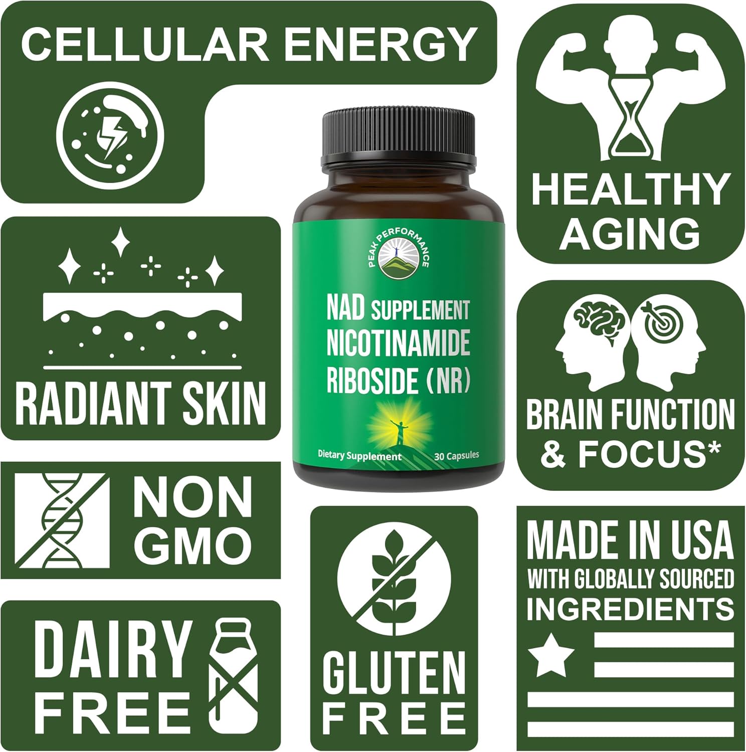 premium-nicotinamide-riboside-nr-supplement-for-peak-performance-nad-booster-with-niacinamide-non-gmo-vegan-gluten-free-third-party-tested-ideal-for-women-and-men-3