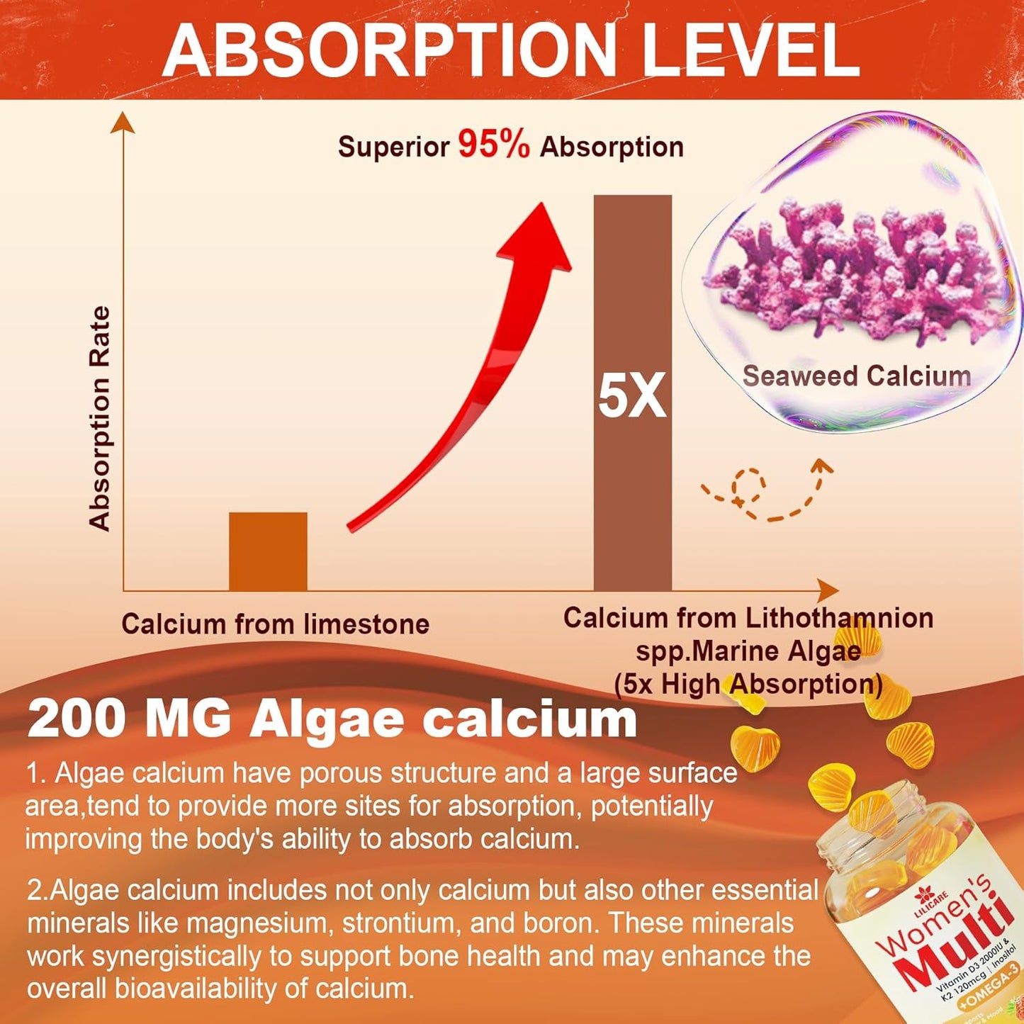 lilicare-womens-sugar-free-multivitamin-gummies-with-vegan-omega-3-and-algae-calcium---daily-vitamins-for-energy-mood-and-hormone-balance---120-count-5