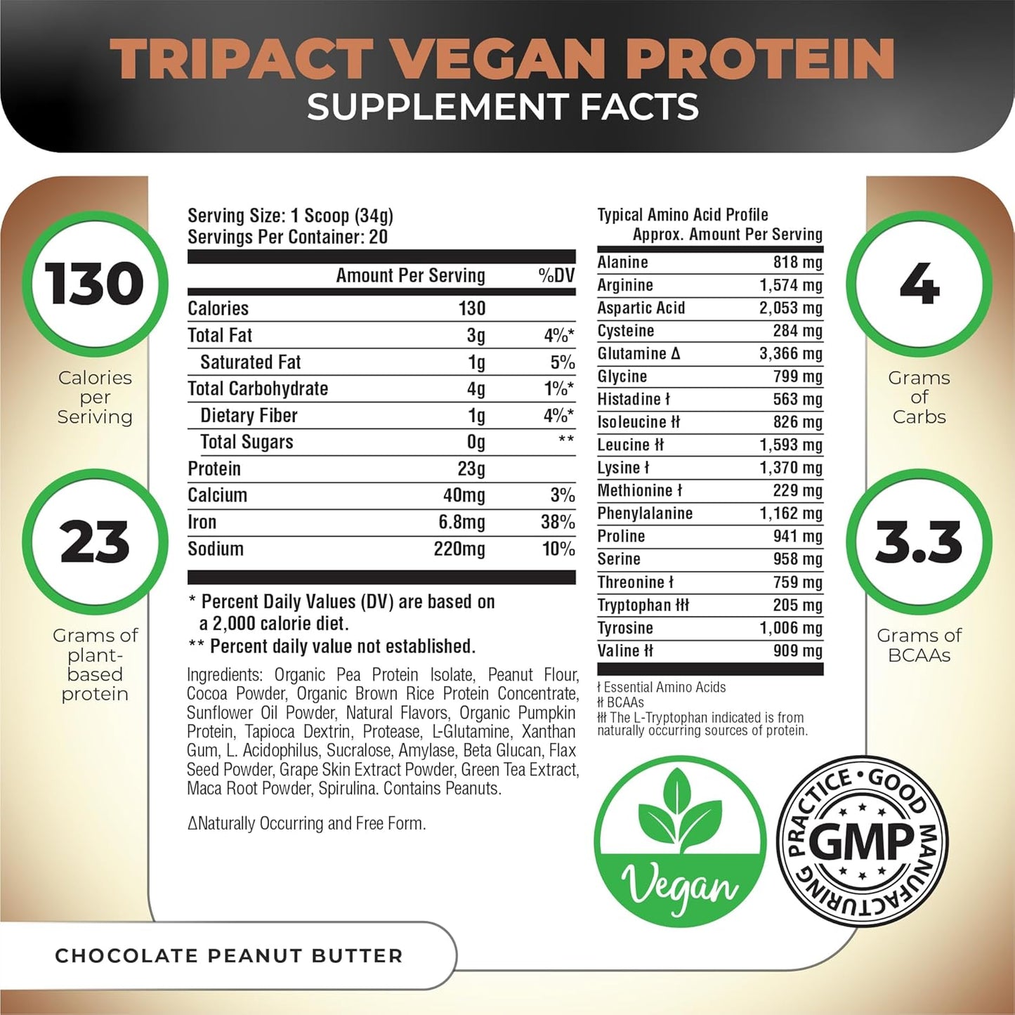 nutrology-tripact-vegan-protein-powder-bundle---chocolate-peanut-butter-passion-fruit-flavors-20-servings-30-servings-2