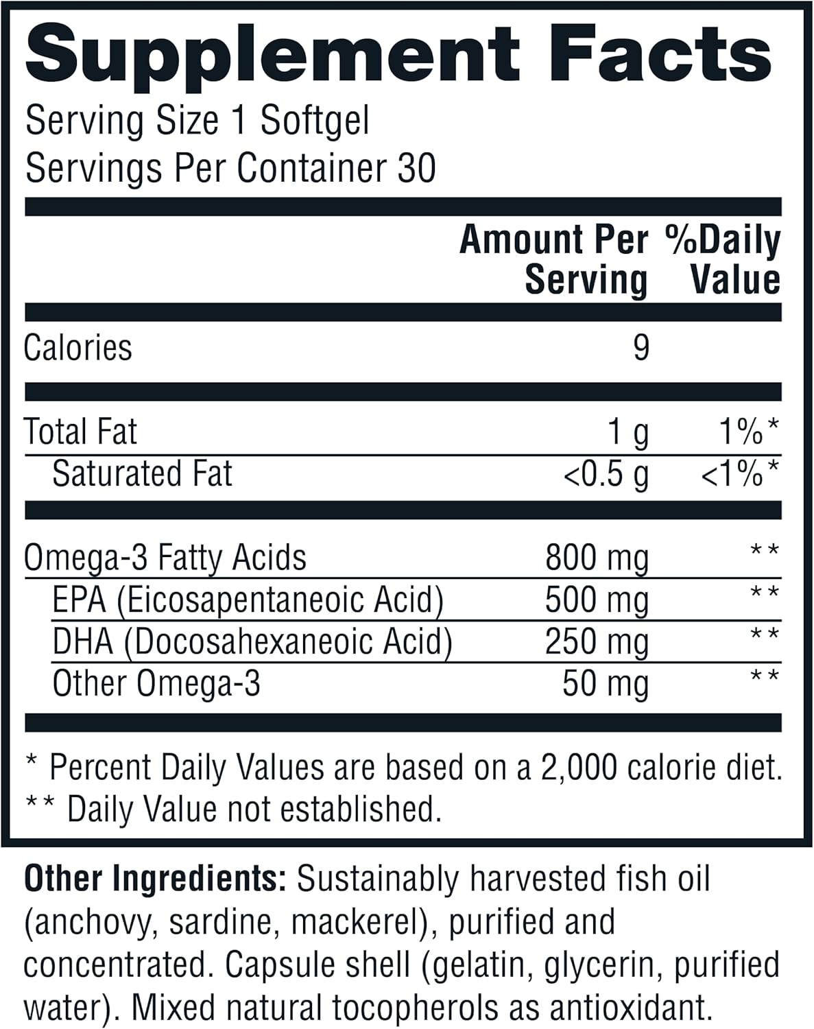 twinlab-daily-omega-softgels---fish-oil-supplements-for-joint-and-brain-health---800-mg-30-ct-2