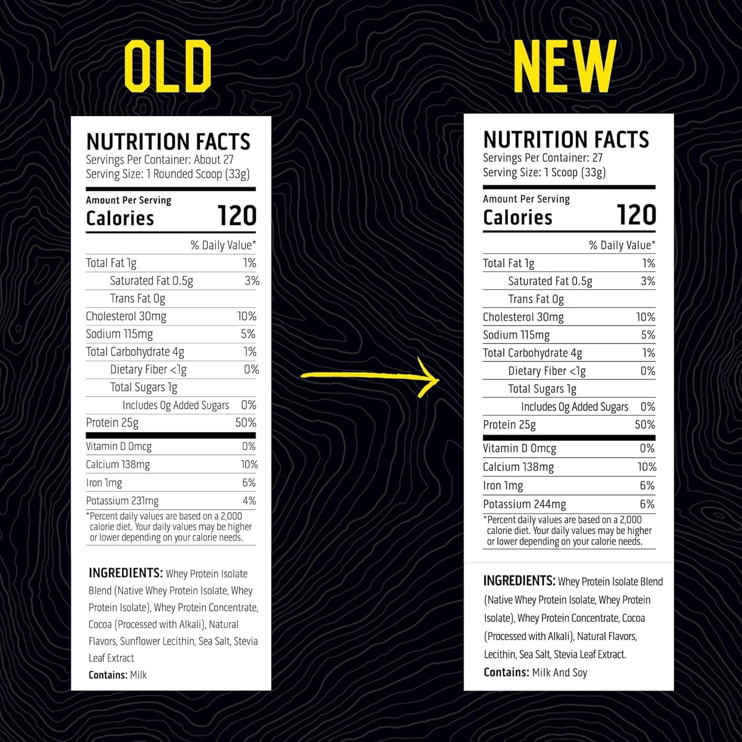 Chocolate Whey Protein Isolate Powder - 100% Ascent Whey Protein, Post Workout Supplement, Gluten-Free with BCAAs and Essential Amino Acids, 2lb - Espot.com.au