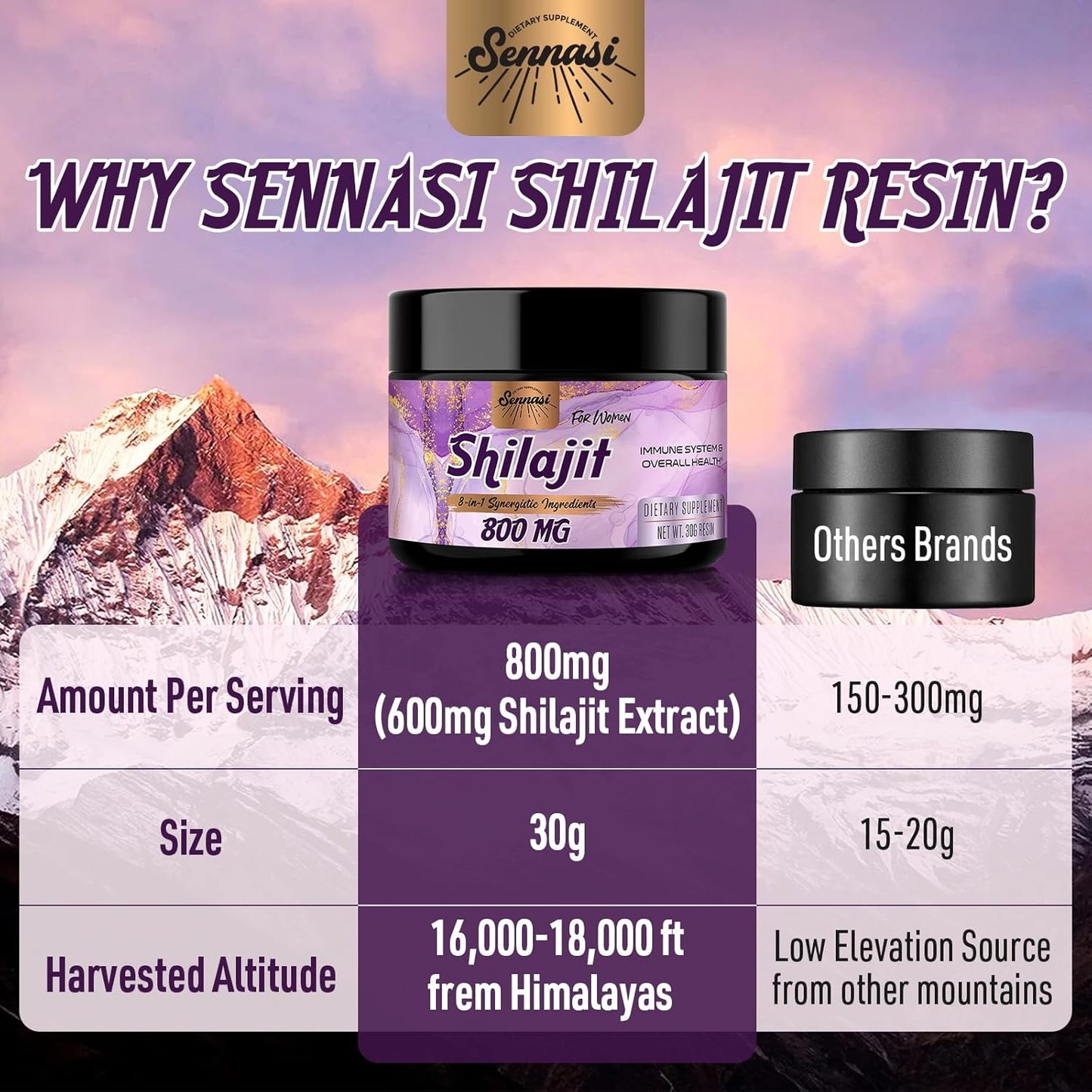 organic-800mg-shilajit-resin-supplement-with-85-trace-minerals---maximum-potency-gold-grade-for-women---boost-energy-immunity---30g-3