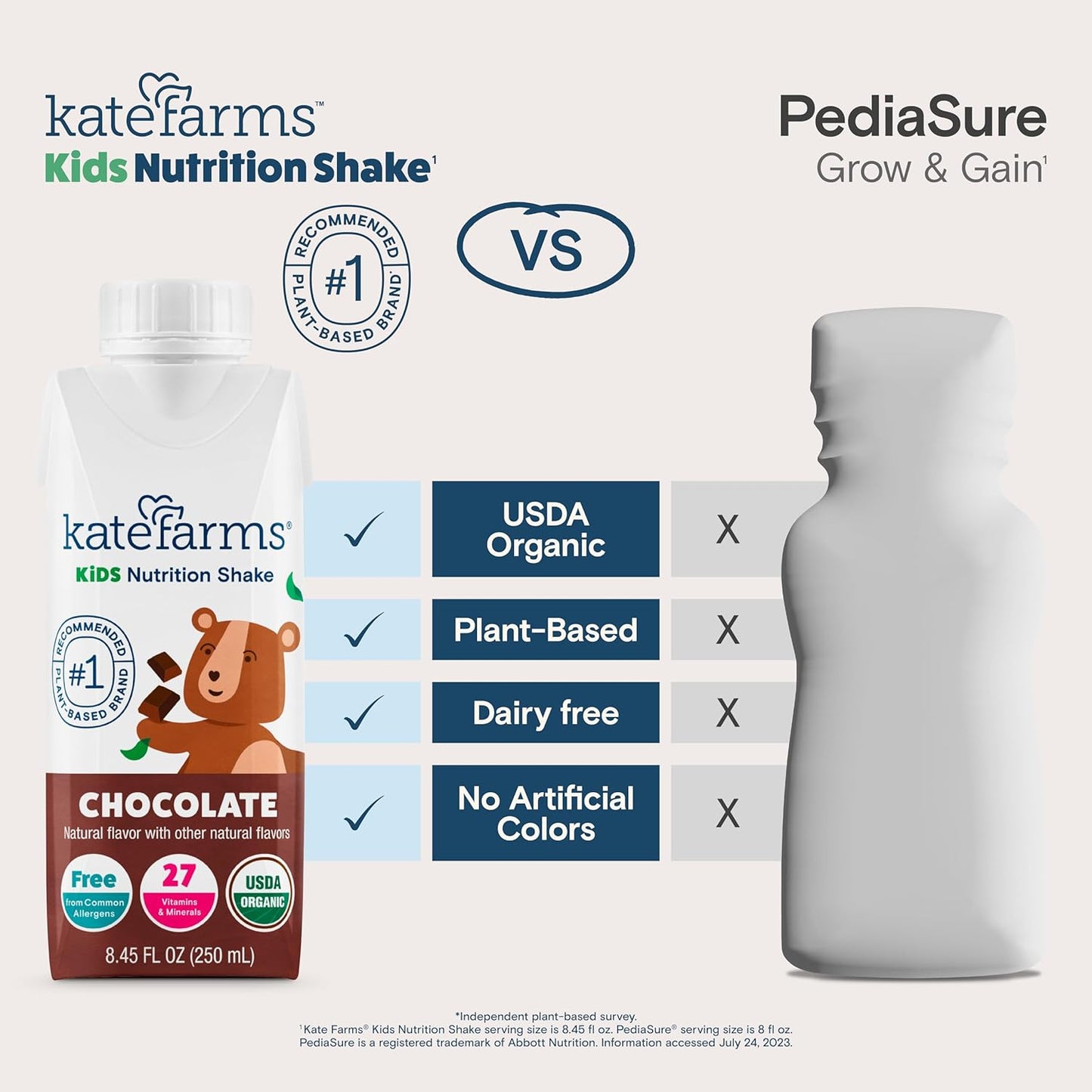 organic-strawberry-kids-nutrition-shake---8g-protein-27-vitamins-minerals-meal-replacement-gluten-free-non-gmo---845-oz-6-pack-3