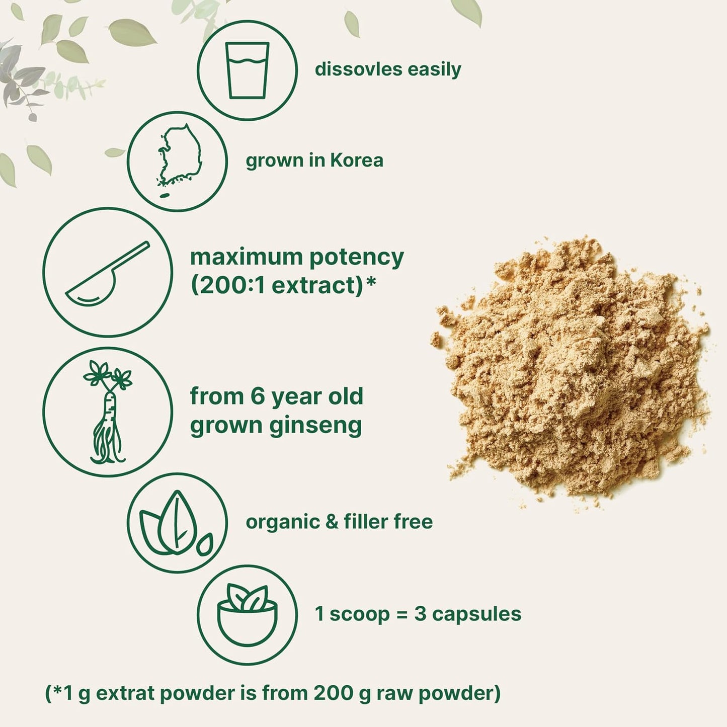 Organic Korean Red Panax Ginseng Root Powder 4 oz - Maximum Strength 200:1 Concentration, High in Active Ginsenosides, Vegan-Friendly Supplement - Espot.com.au