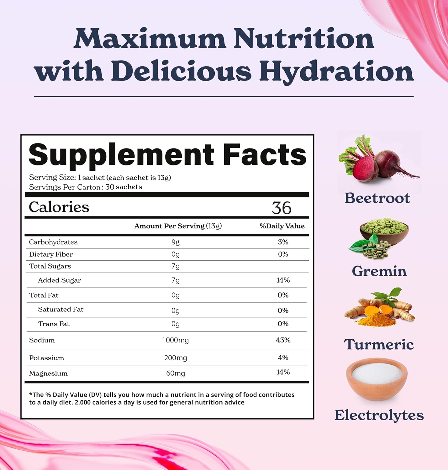 hydromax-sour-candy-electrolyte-powder-packets---30-single-serving-packets-for-fast-hydration-quick-absorption-7