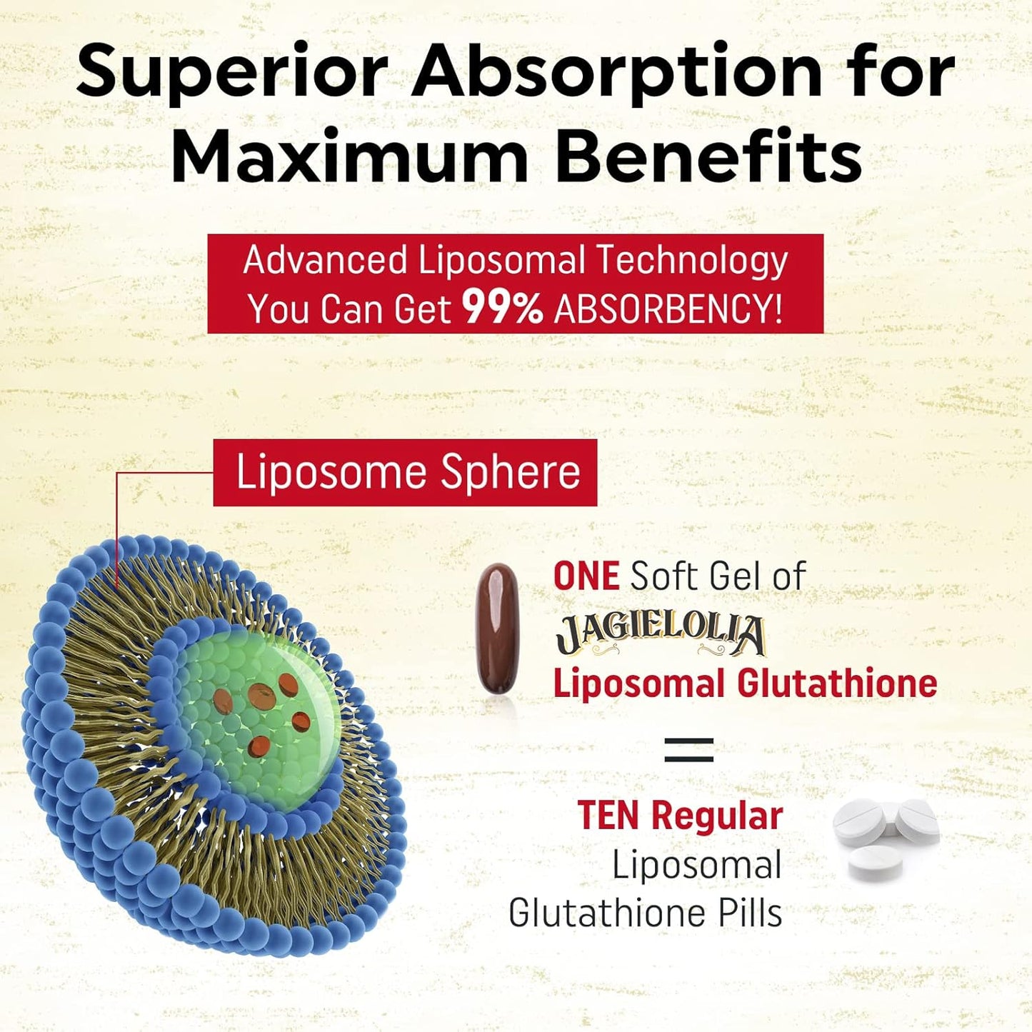 liposomal-glutathione-2000mg-with-l-serine-l-glycine-sulforaphane-enhanced-absorption-formula---antioxidant-detox-immune-support-60-softgels-4
