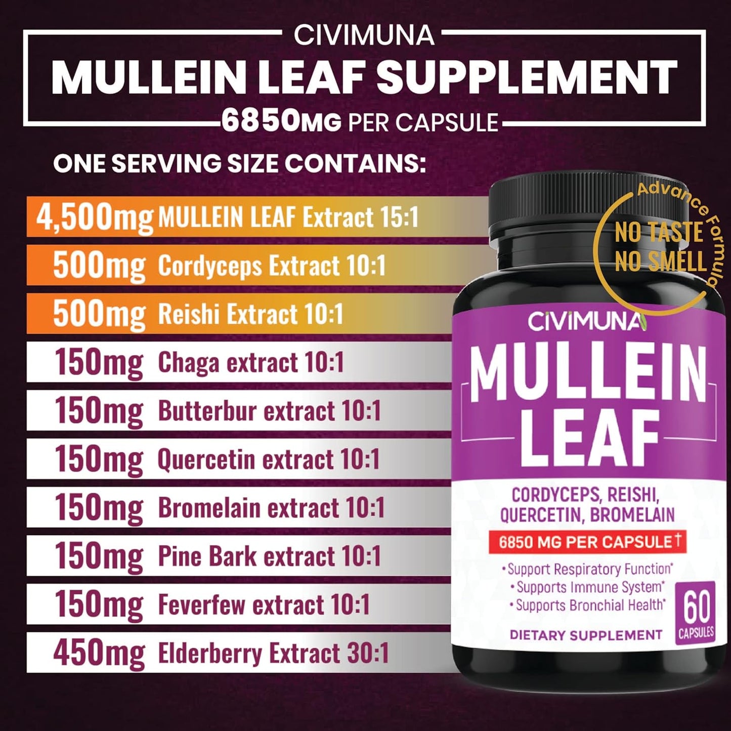 2-pack-civimuna-mullein-leaf-capsules---6850mg-with-cordyceps-and-reishi---4-month-supply-3
