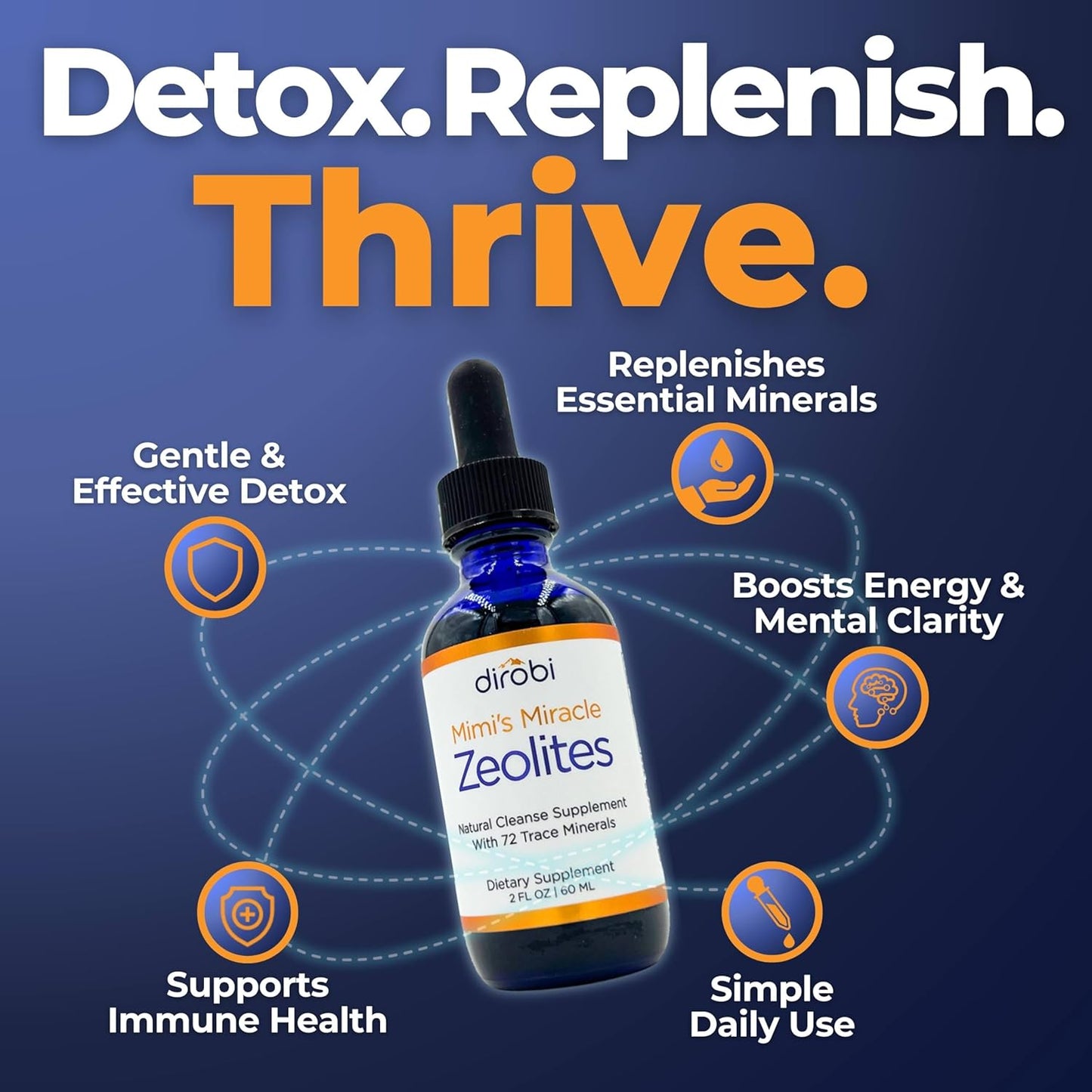 Liquid Zeolite Supplement with 70 Trace Minerals for Cell Restoration, Immune & Digestive Health - 4 oz Bottle - Espot.com.au