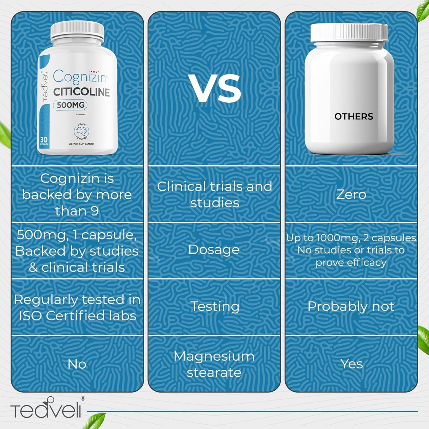 spirulina-chlorella-capsules-and-citicoline-supplement-pack---boost-energy-and-brain-function-with-natural-ingredients-7