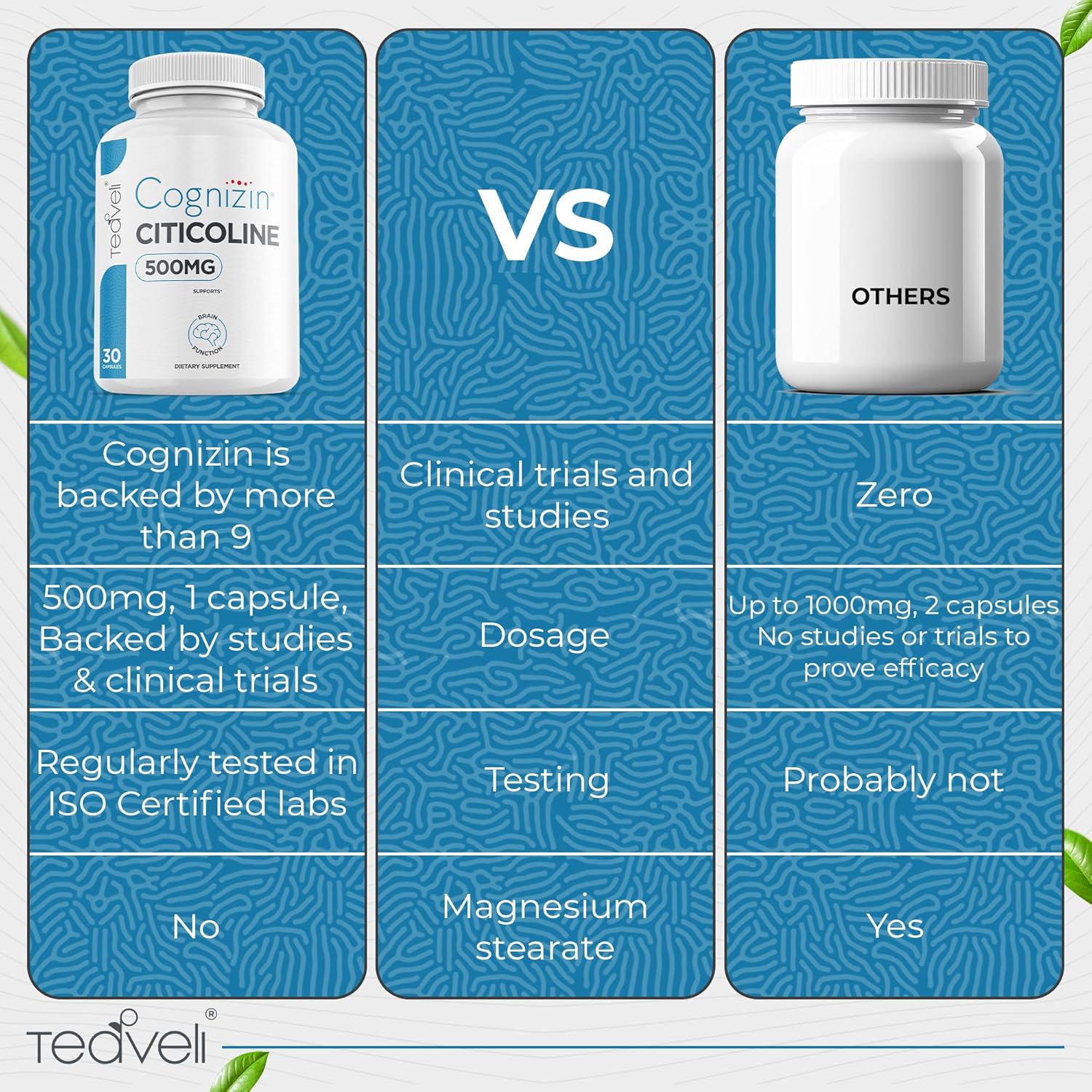spirulina-chlorella-capsules-and-citicoline-supplement-pack---boost-energy-and-brain-function-with-natural-ingredients-7