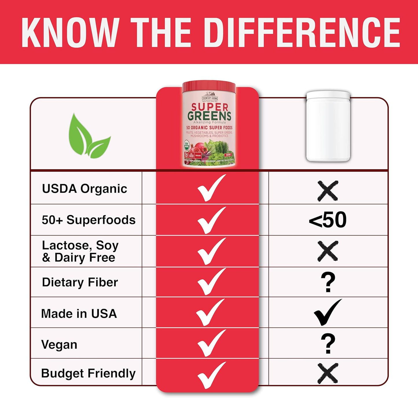 country-farms-organic-super-greens-berry-flavor---usda-organic-drink-mix-with-50-organic-super-foods-fruits-vegetables-mushrooms-probiotics-for-energy-and-5g-fiber-7