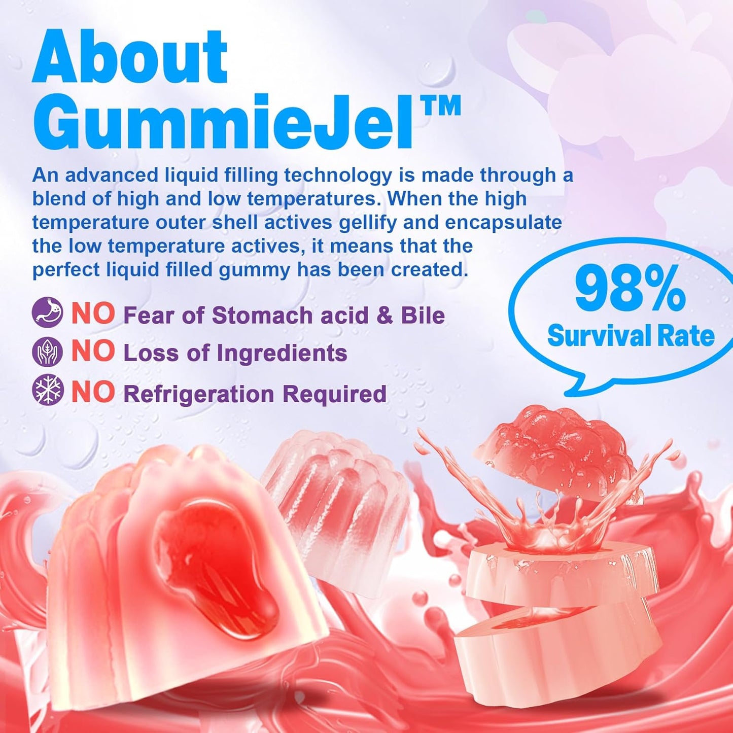 envydeal-probiotic-gummies-with-prebiotics-fiber---peach-flavor-for-digestive-health---60-billion-cfu-11-strains---supports-constipation-diarrhea-gas-bloating---sugar-free-for-women-men-4
