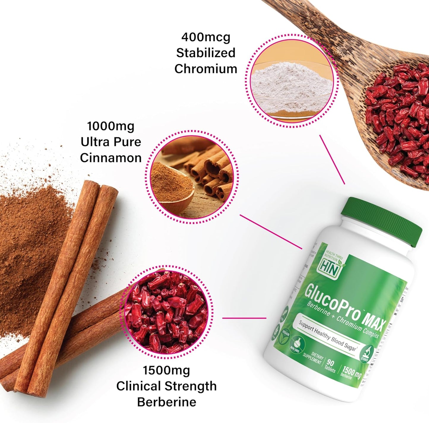 glucopro-max-supplement---berberine-chrominex-chromium-cinnamon---vegan-non-gmo-gluten-free---180-count-pack-5