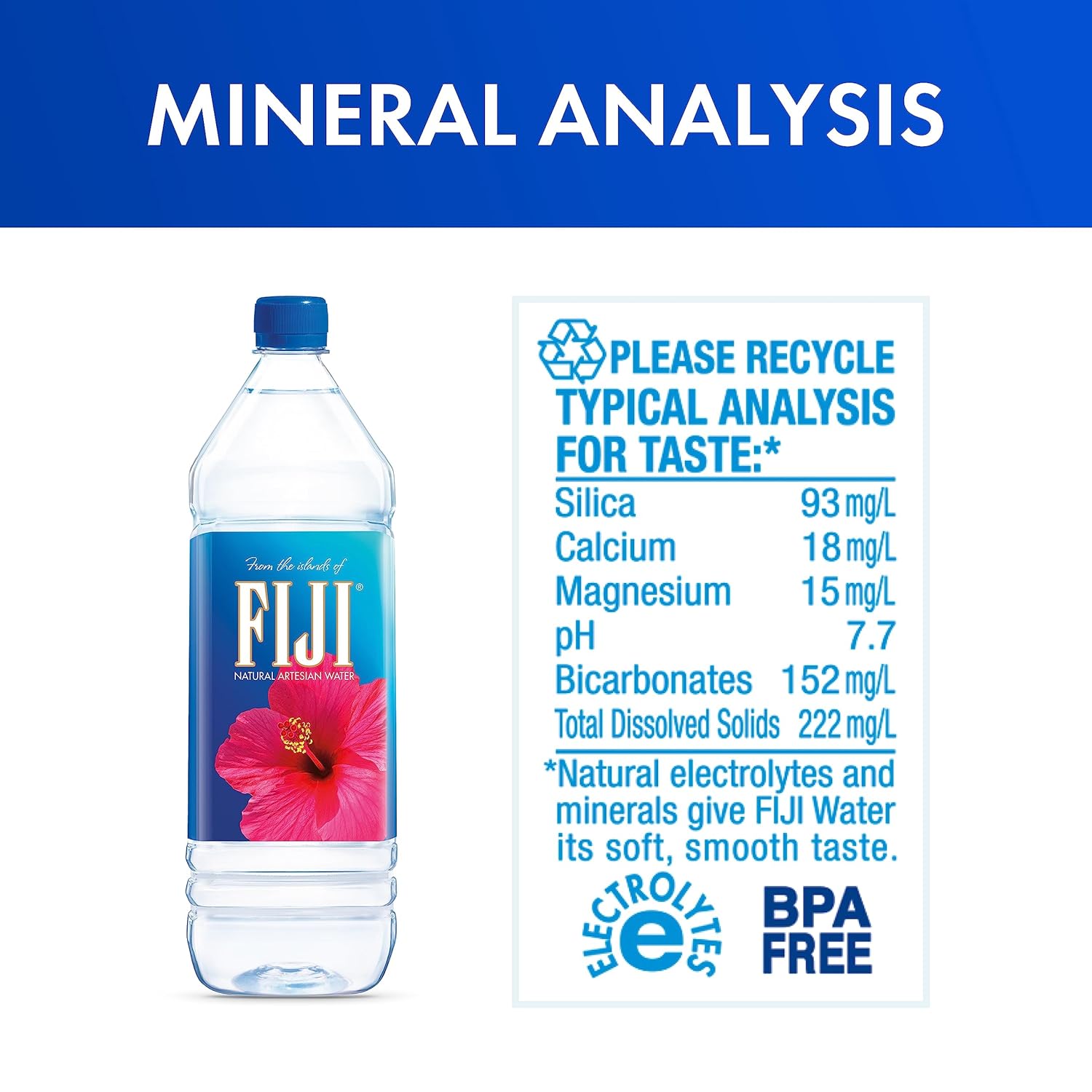 bulk-pack-of-12-fiji-natural-artesian-bottled-water-15-liters---rich-in-100-natural-electrolytes---hydrate-your-body-3