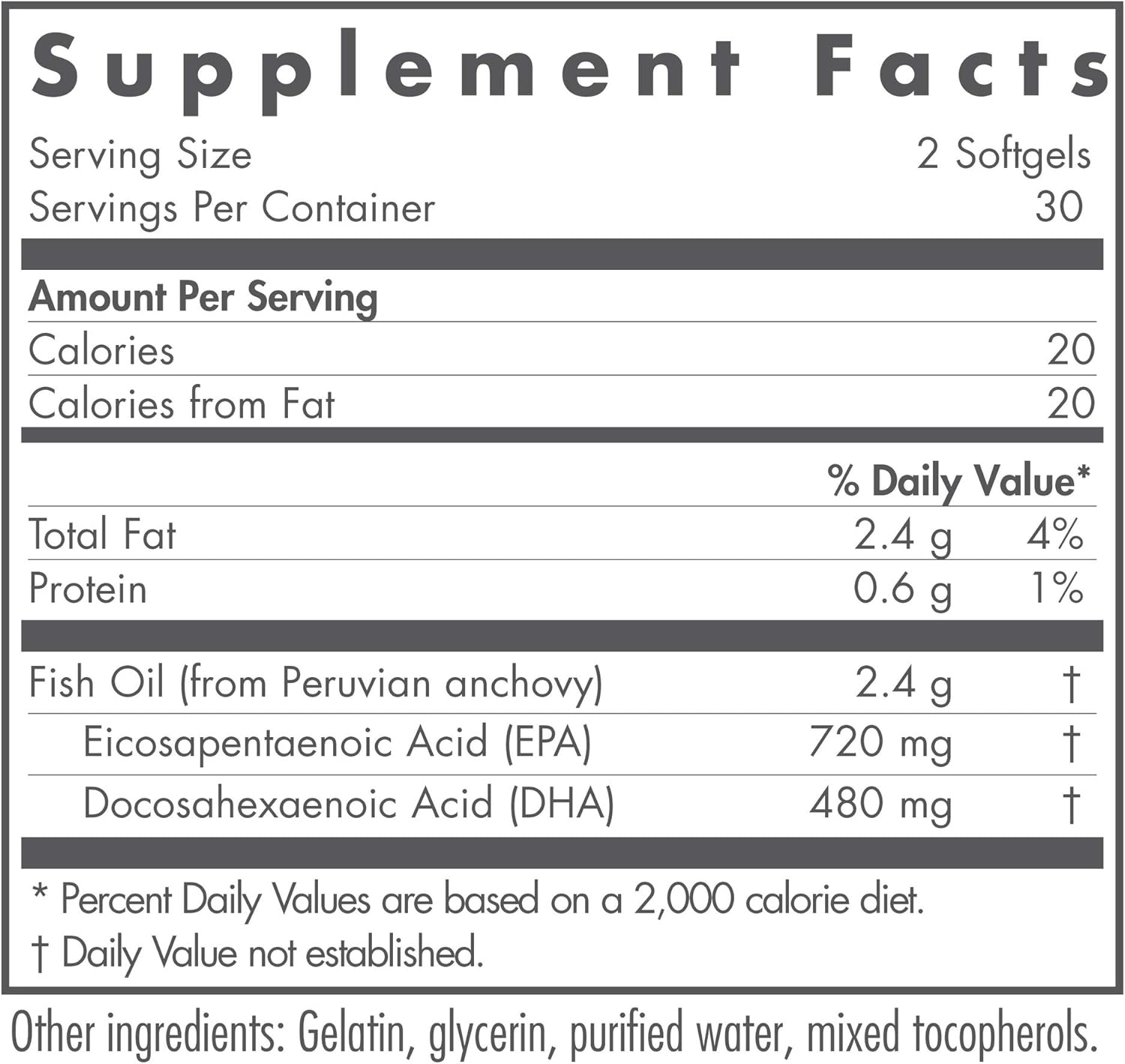 nutricology-super-epa-omega-3-fish-oil-softgels---60-count-epa-dha-concentrate-sustainable-anchovies-2