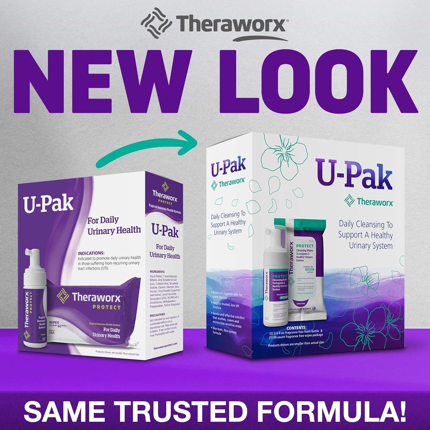 theraworx-protect-u-pak-urinary-health-bundle-60-ct-wipes-34-oz-hygiene-foam-2