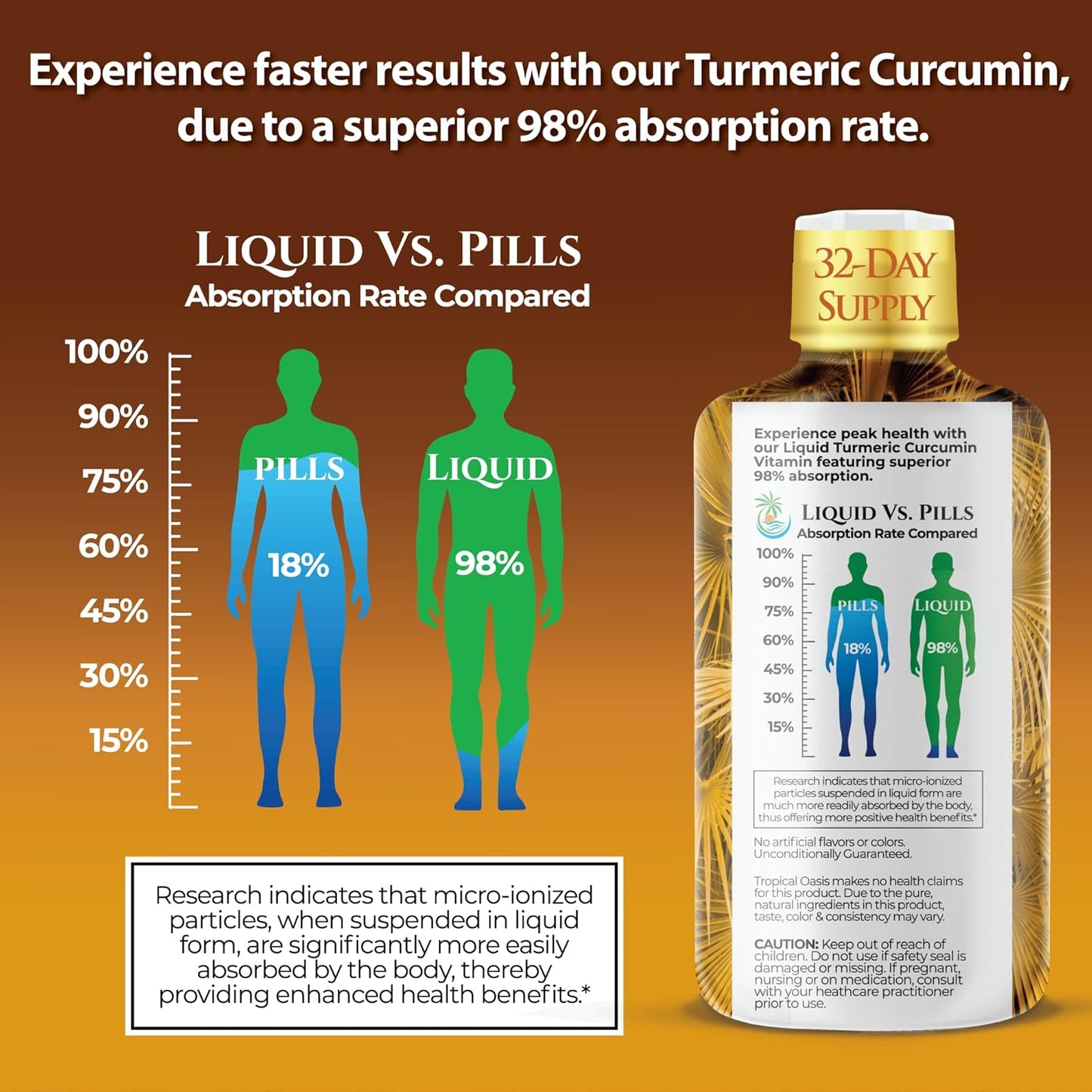 max-strength-tropical-oasis-liquid-turmeric-curcumin-with-bioperine-black-pepper-and-vitamin-c---98-absorption---1650mg---32oz-3
