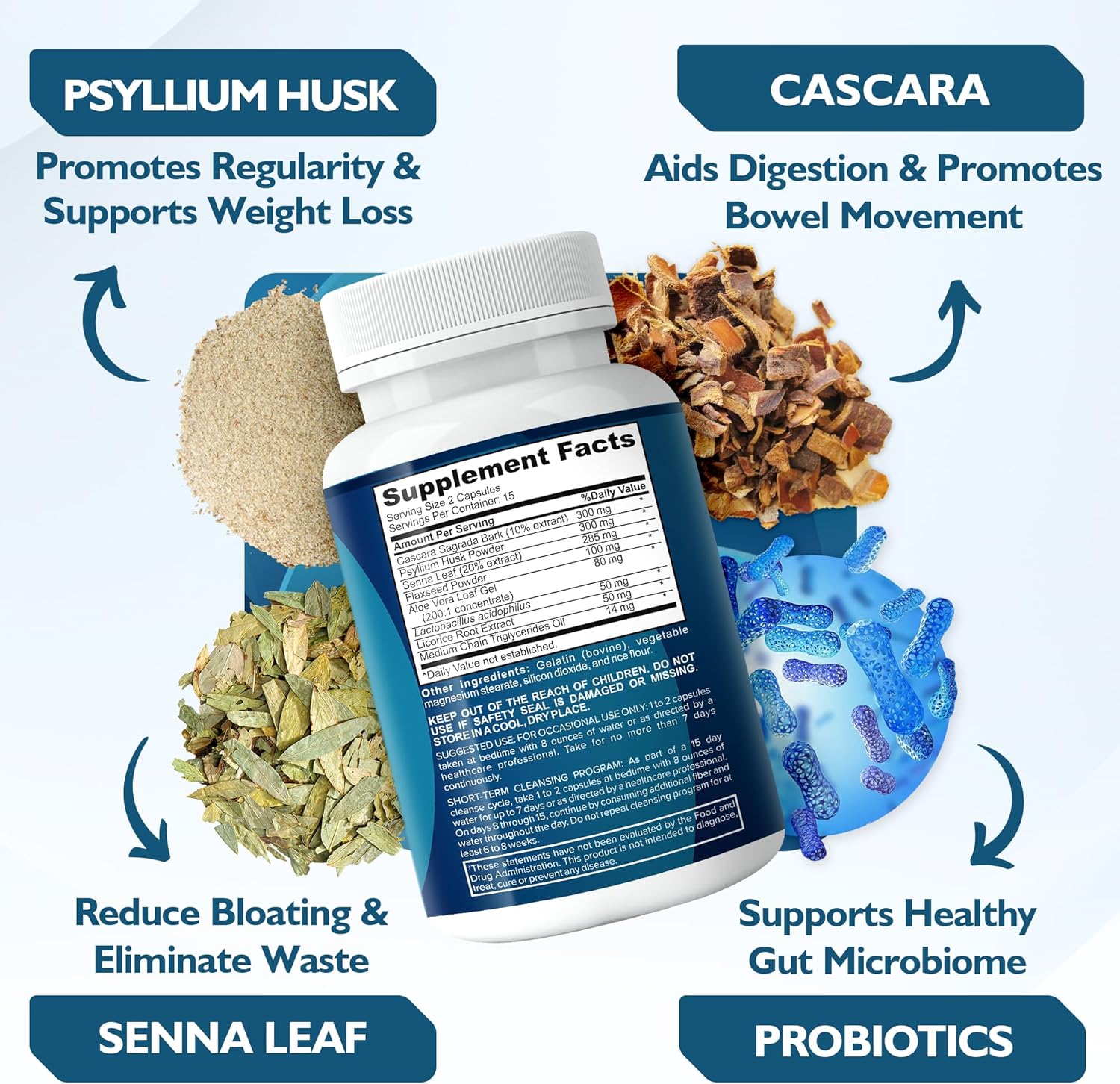 15-day-colon-cleanse-pills-with-probiotics-for-weight-loss-support---natural-laxatives-for-men-women---fast-constipation-relief-gut-health---digestive-cleanse-supplement-4