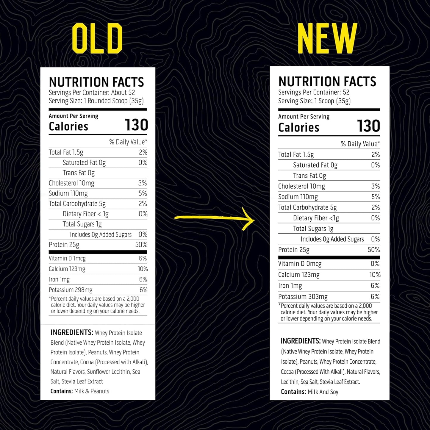 Chocolate Peanut Butter Whey Protein Isolate Powder - 100% Ascent Post Workout Supplement with 5.5g BCAA, 2.6g Leucine, Essential Amino Acids, Gluten Free - 4 lb - Espot.com.au