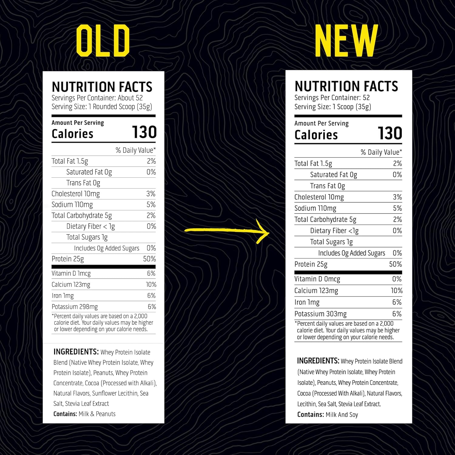 Chocolate Peanut Butter Whey Protein Isolate Powder - 100% Ascent Post Workout Supplement with 5.5g BCAA, 2.6g Leucine, Essential Amino Acids, Gluten Free - 4 lb - Espot.com.au