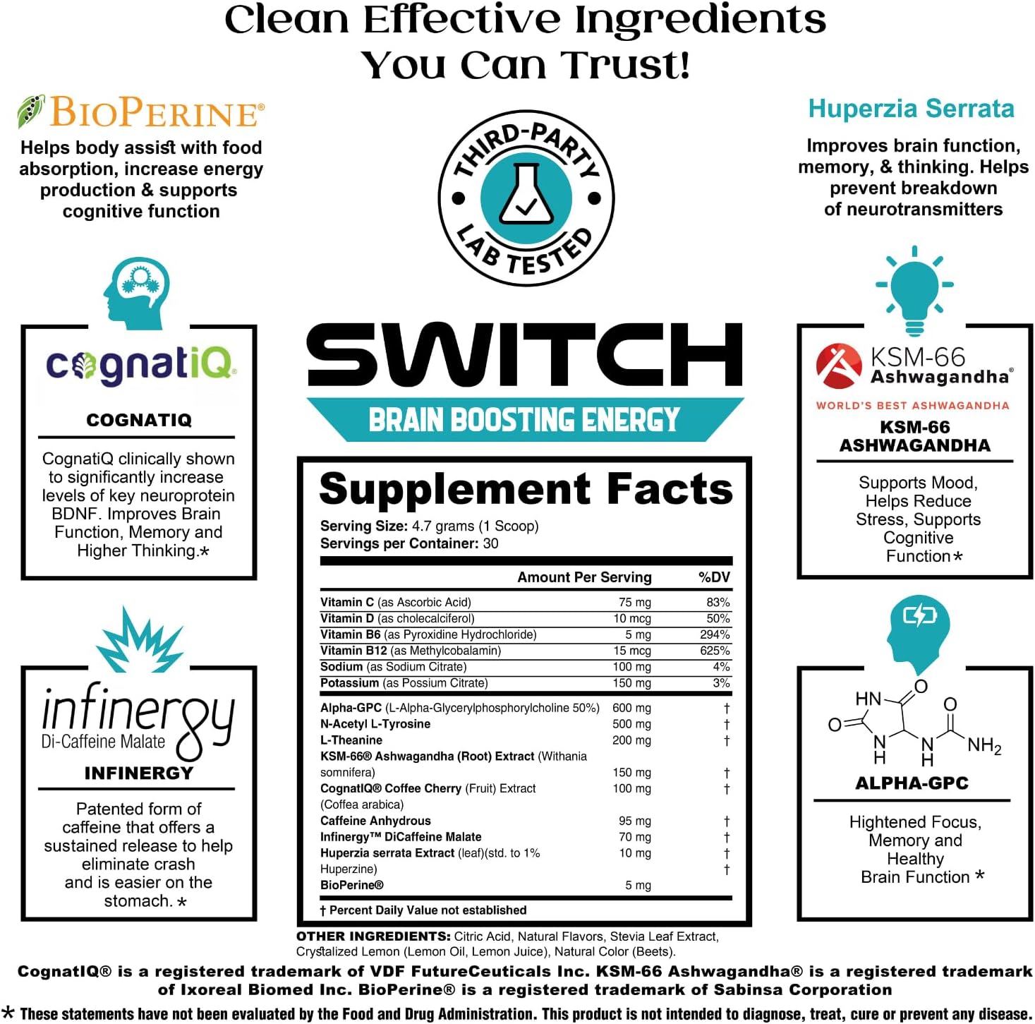 Brain Boosting Nootropic Energy Supplement with Alpha GPC & Ashwagandha - Enhance Mental Focus, Cognitive Function, Mood & Memory - Sugar Free Energy Powder for Keto - CoreBody Nutrition Switch - Espot.com.au