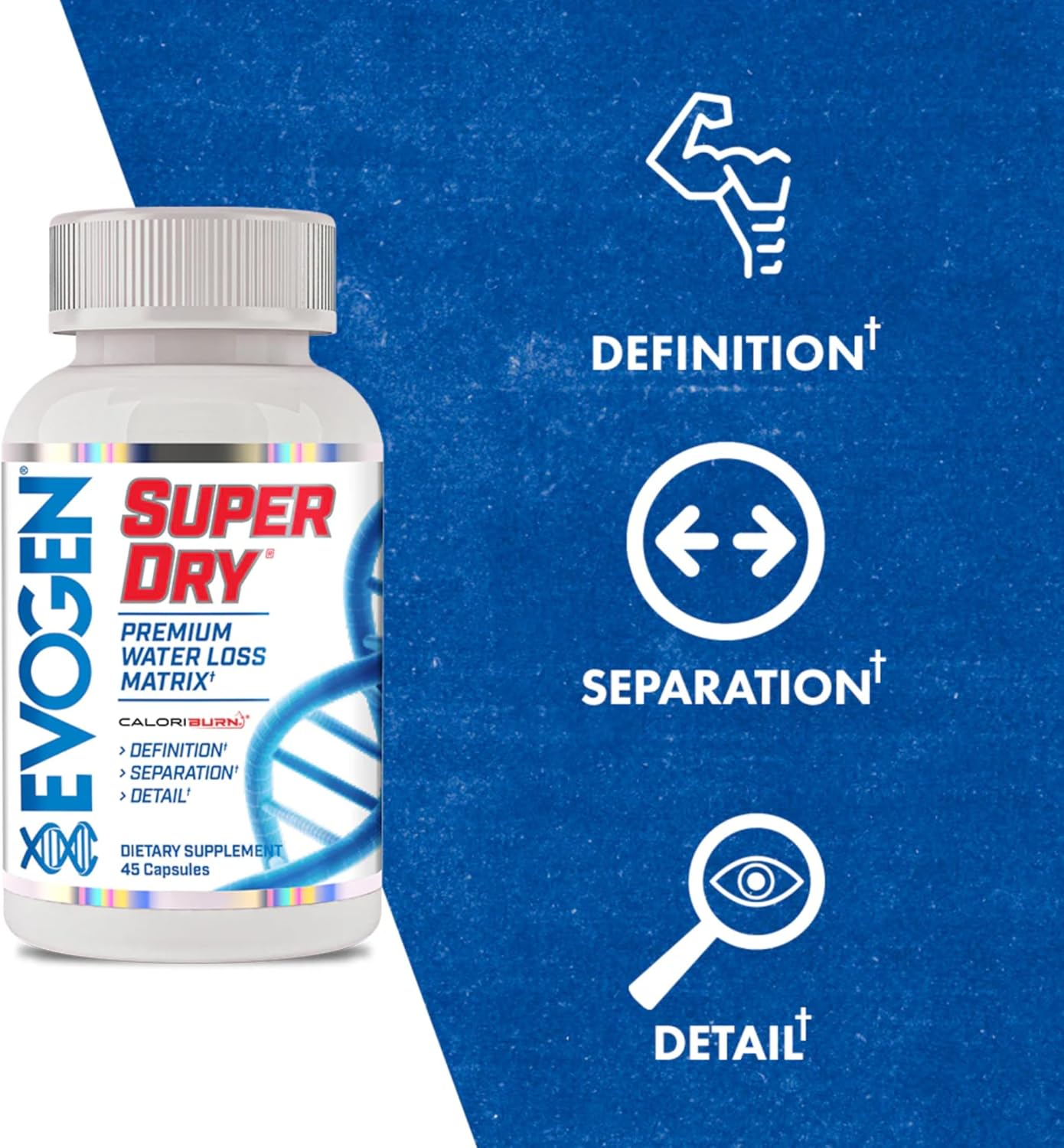 evogen-super-dry---natural-diuretic-water-pills-for-muscle-definition-bloating-relief---45-capsules-2