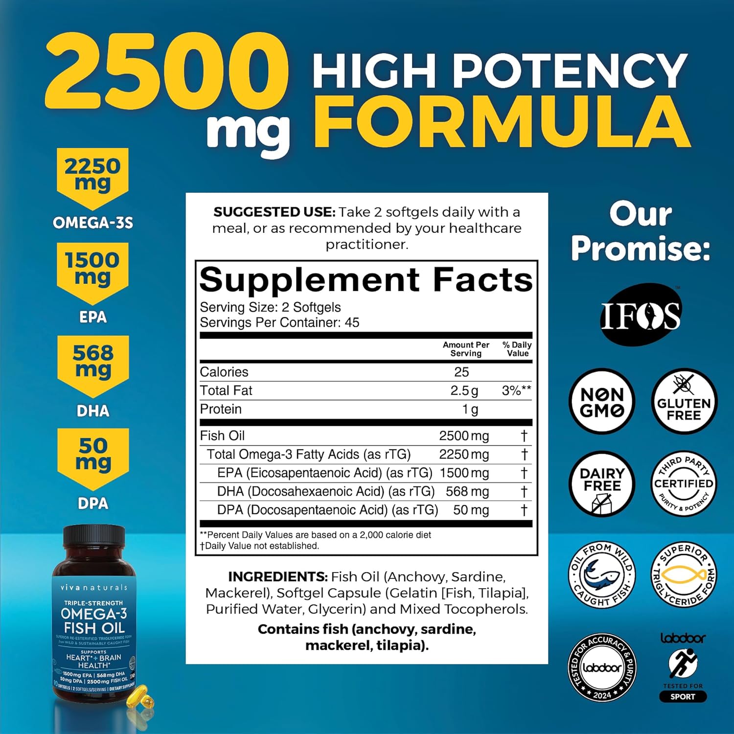 triple-strength-omega-3-fish-oil-supplement-with-re-esterified-fatty-acids---2500mg-90-softgels-for-men-and-women---pescatarian-friendly-omega-3-pills-2