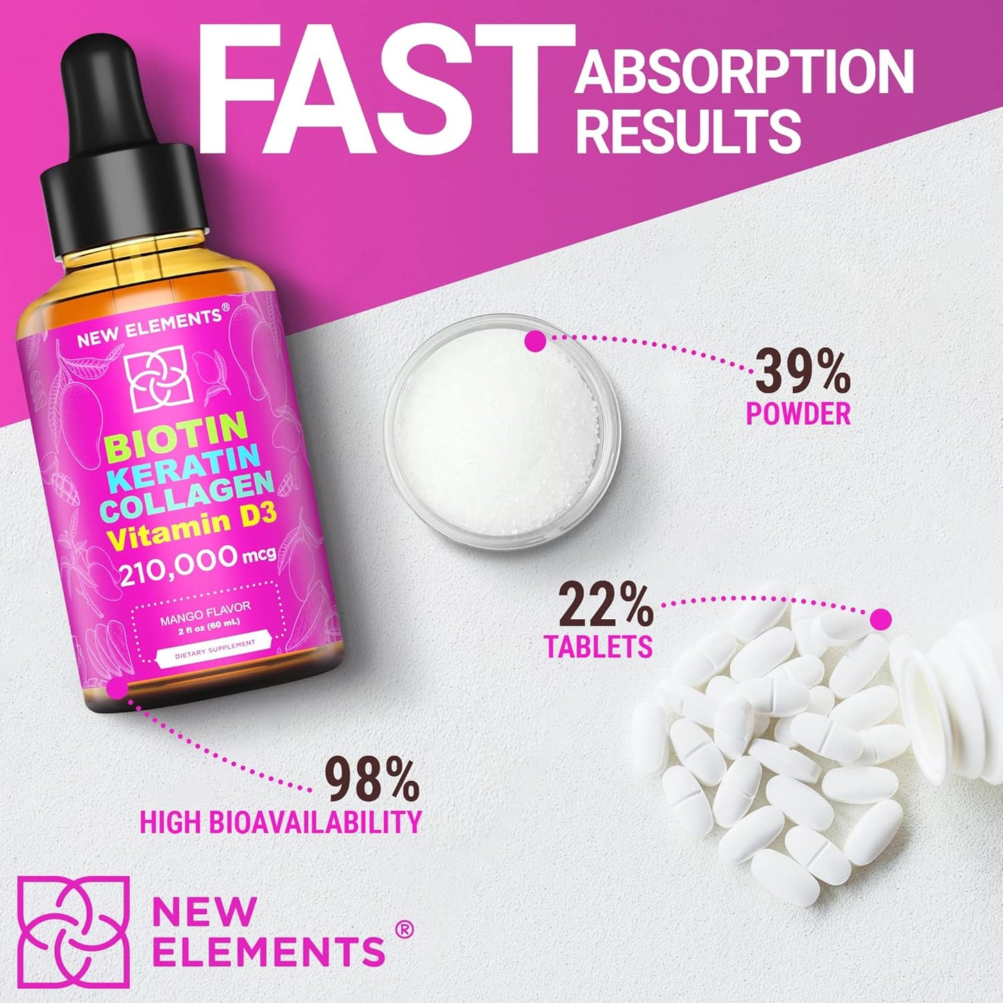 powerful-liquid-biotin-keratin-collagen-peptides-with-vitamin-d3-mct-oil-drops---advanced-hair-growth-supplement-for-women-men---210000mcg-formula-for-hair-skin-and-nails-6