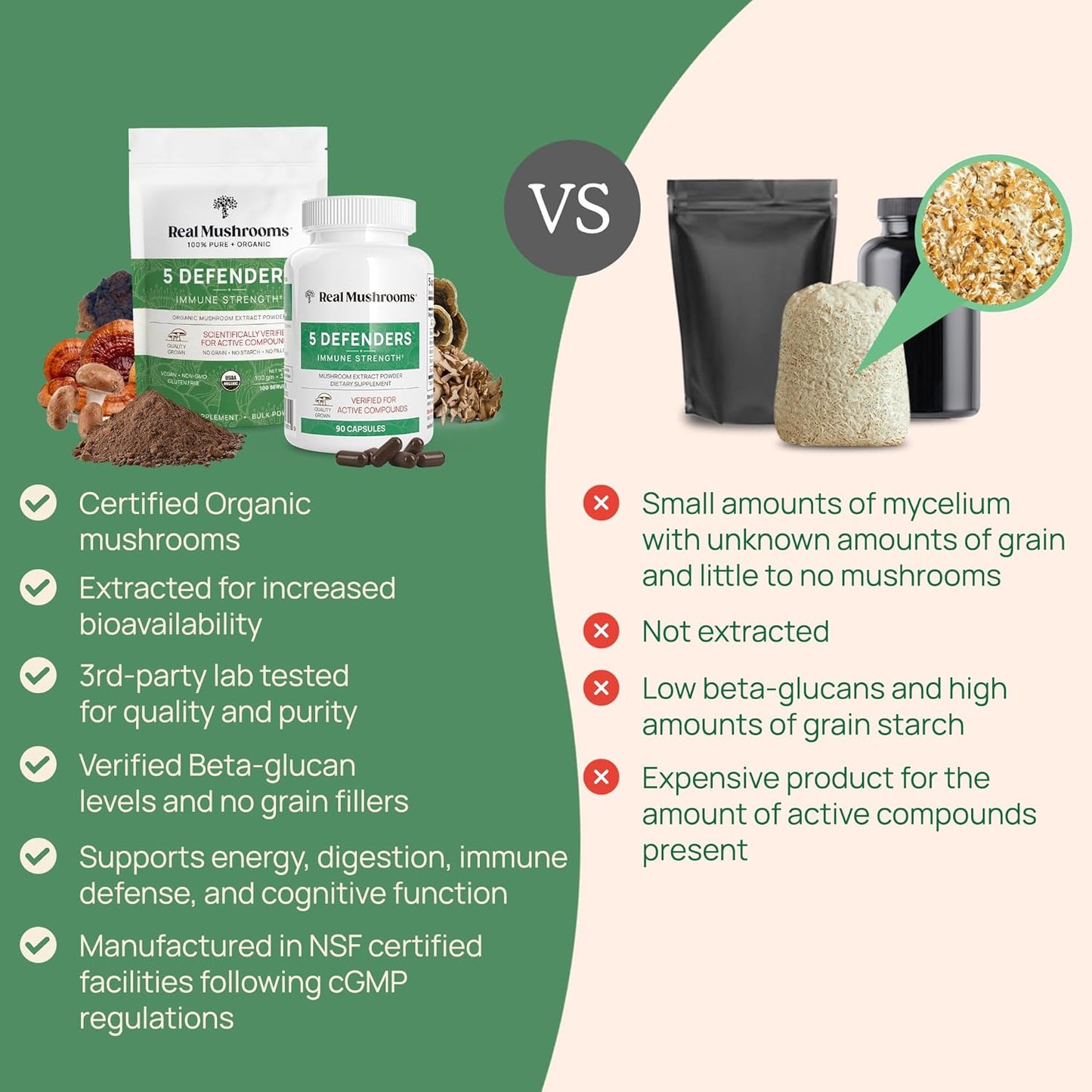 bundle-of-real-mushrooms-ergothioneine-60ct-and-5-defenders-200ct---turkey-tail-shiitake-reishi-chaga-maitake-oyster---boost-immune-strength-and-longevity---vegan-gluten-free-non-gmo-5