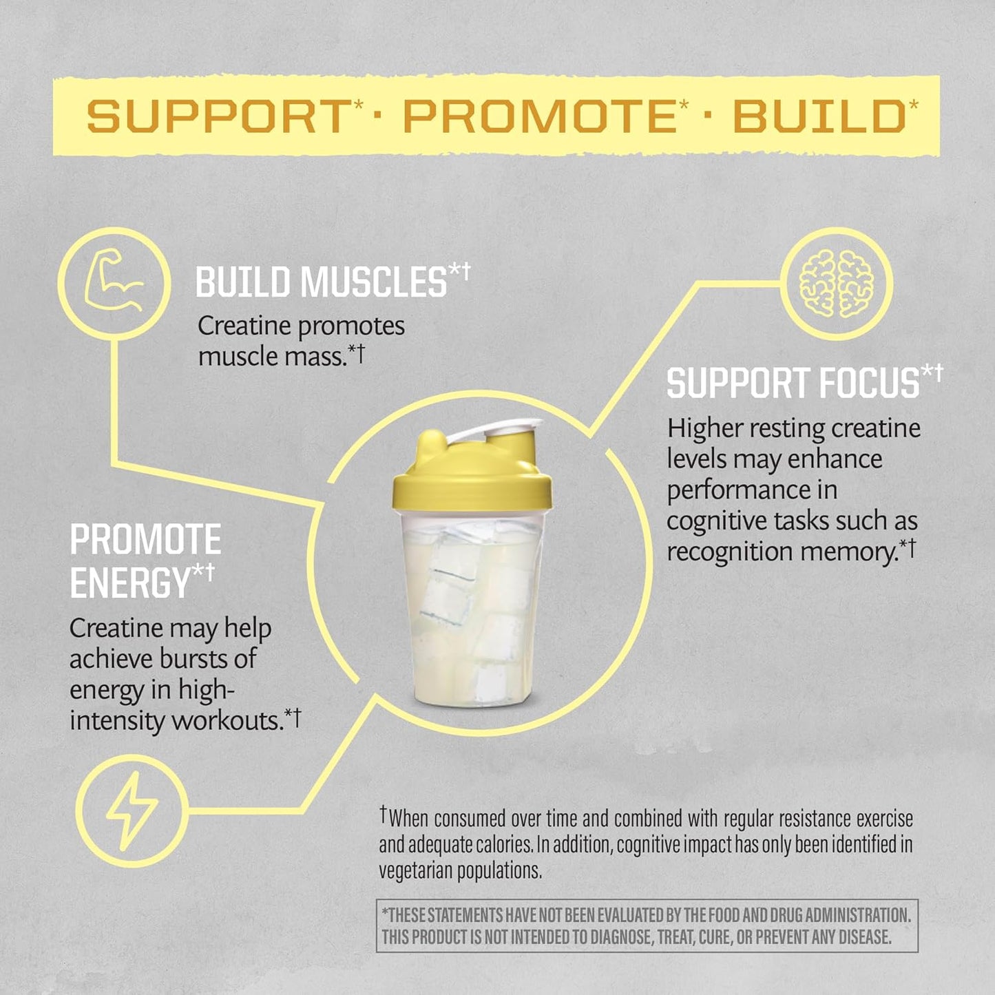 sunwarrior-creatine-monohydrate-powder-electrolyte-blend-combo-pack---lemonade-coconut-berry-flavors-50-servings-30-servings-4