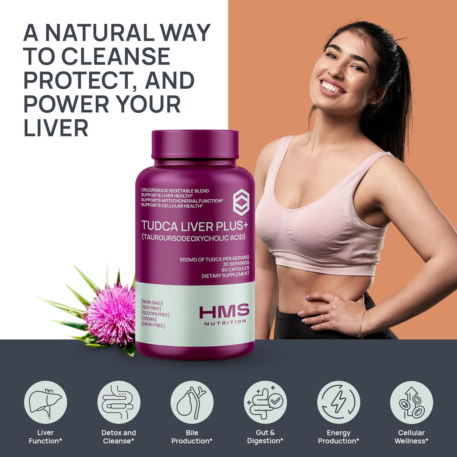 liver-cleanse-detox-repair-supplement-with-tudca-milk-thistle-b12-folate---60-capsules-by-hms-nutrition-4