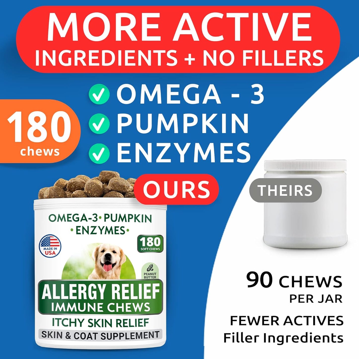 360-chews-allergy-relief-bundle-for-dogs---omega-3-fish-oil-with-epa-dha-fatty-acids---anti-itch-skin-coat-supplement---joint-health-support---made-in-usa-5