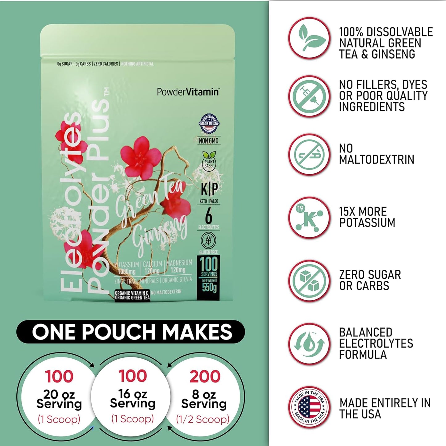 green-tea-ginseng-electrolyte-powder---keto-friendly-hydration-powder-with-1000mg-potassium-120mg-calcium-and-120mg-magnesium---sugar-free-formula-with-pink-himalayan-salt---100-servings-2