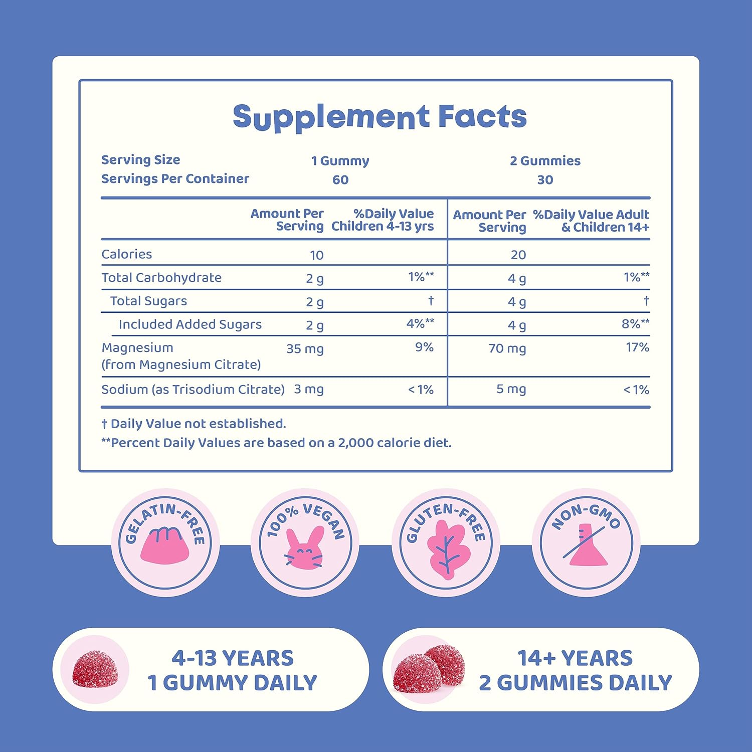 natural-calm-magnesium-gummies-for-kids---tasty-low-sugar-calming-support---60-count---toddlers-teens-7