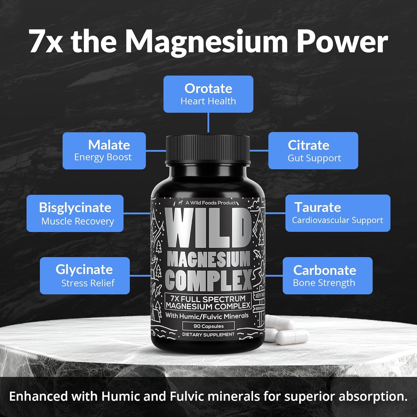 full-spectrum-magnesium-complex-supplement---7x-forms-90-capsules---high-absorption-500mg-mg-glycinate-bisglycinate-malate-orotate-citrate---wild-foods-2