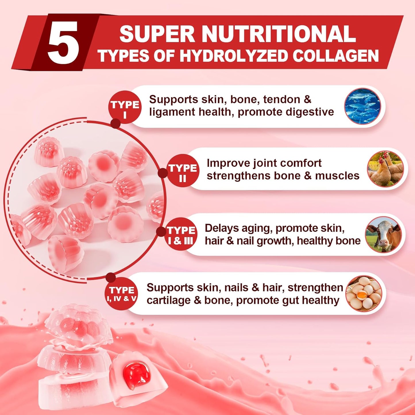 sugar-free-collagen-peptide-gummies-1500mg-with-biotin-vitamin-c-e-d3-b6-b12-for-immune-system-skin-hair-nails-energy-bone-joint-health-3