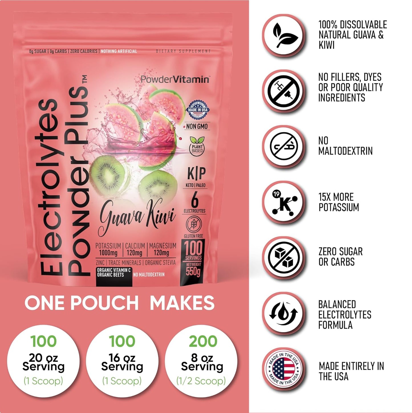 guava-kiwi-electrolyte-powder---zero-calorie-keto-drink-with-1000mg-potassium-120mg-calcium-120mg-magnesium---100-servings-of-hydration-powder-3