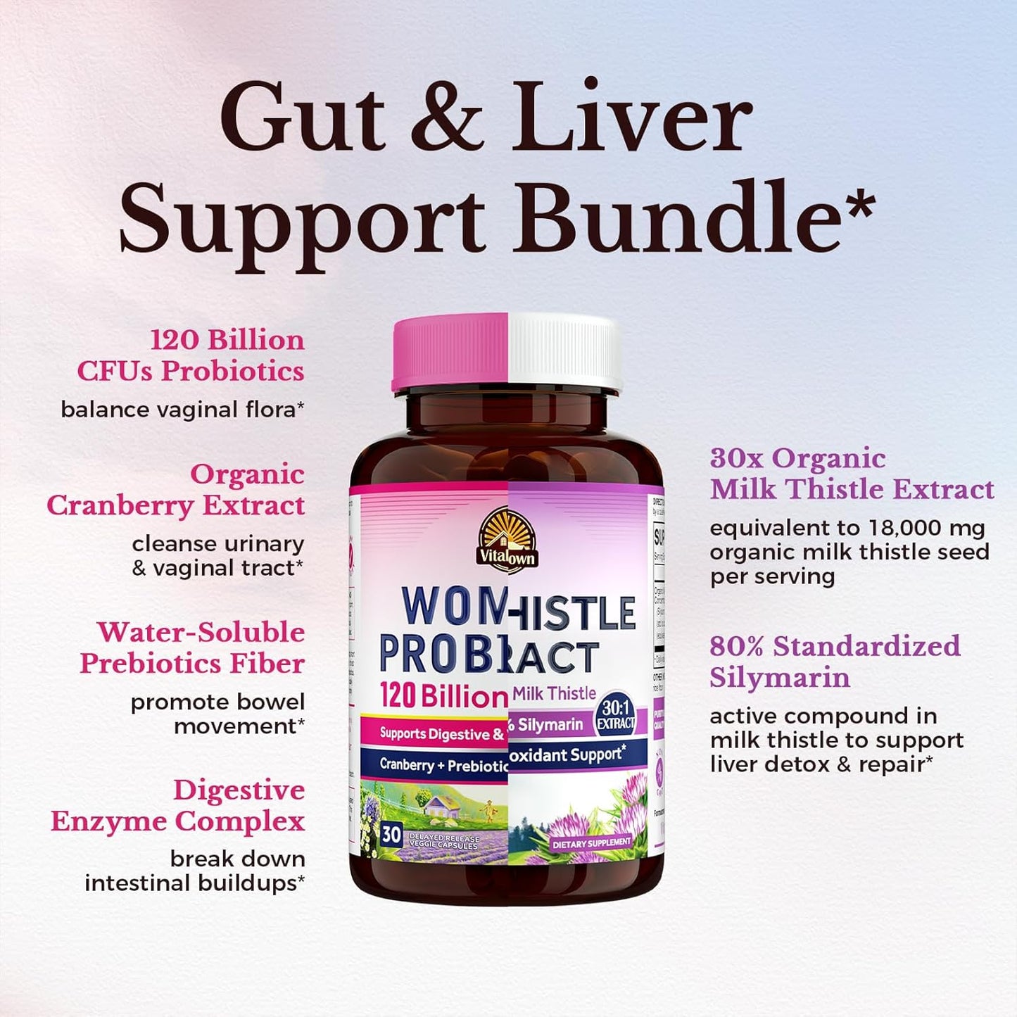 womens-probiotic-milk-thistle-bundle---120-billion-probiotics-organic-milk-thistle---digestive-womens-health-support---shelf-stable-detox---pack-of-2-3