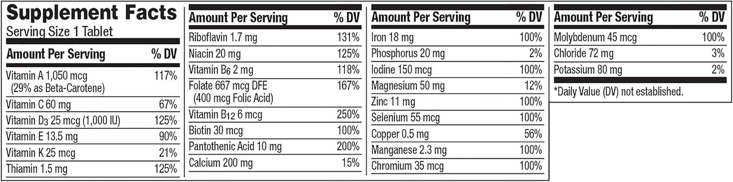 centrum-adult-multivitamin-with-antioxidants-zinc-vitamin-d3-b-vitamins---200-count---gluten-free-non-gmo-ingredients-2
