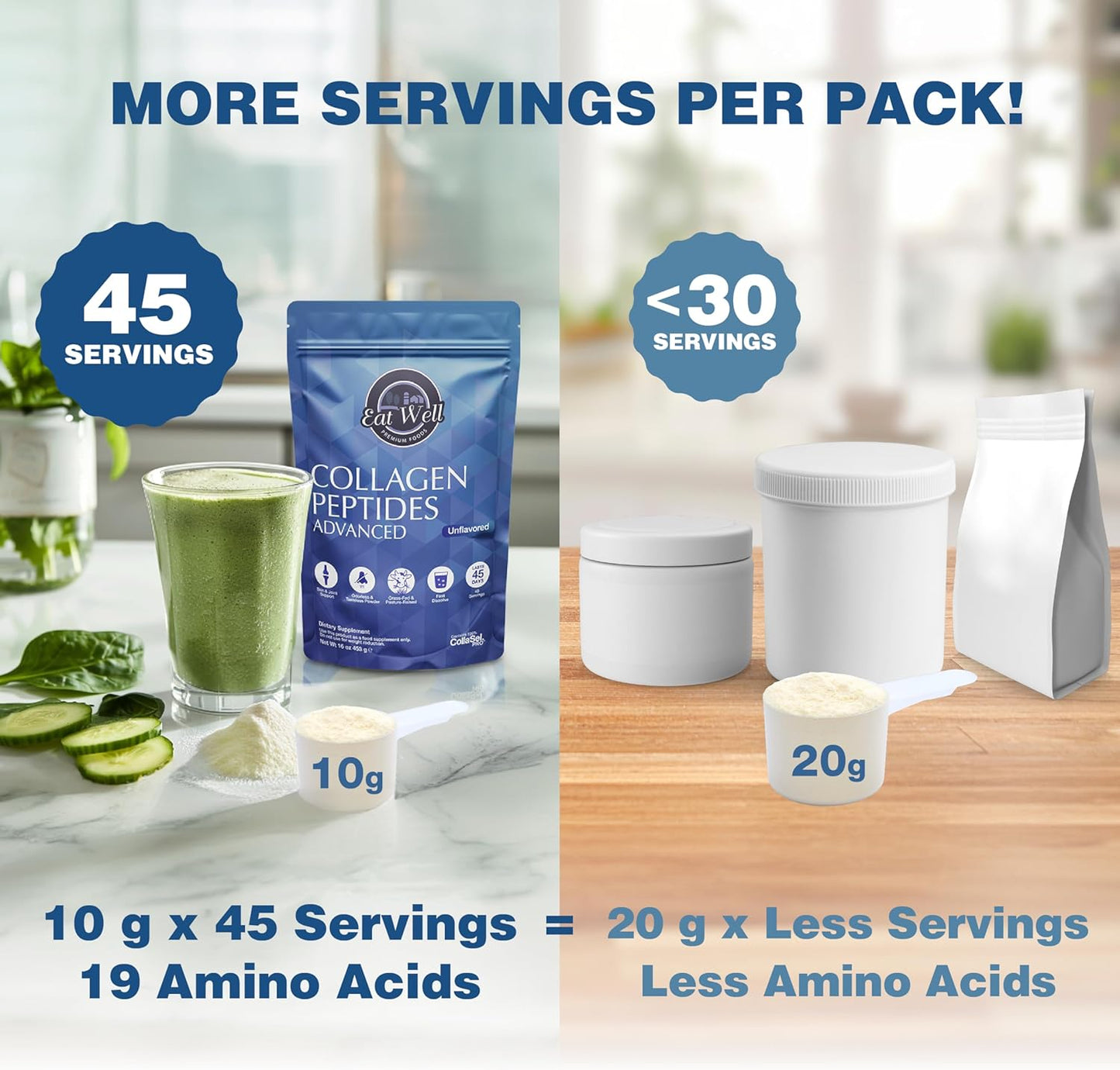 premium-collagen-peptides-powder-protein---16oz-45-servings---skin-bone-joint-support---type-i-iii-grass-fed-supplements---keto-friendly-amino-acids-for-men-and-women-2