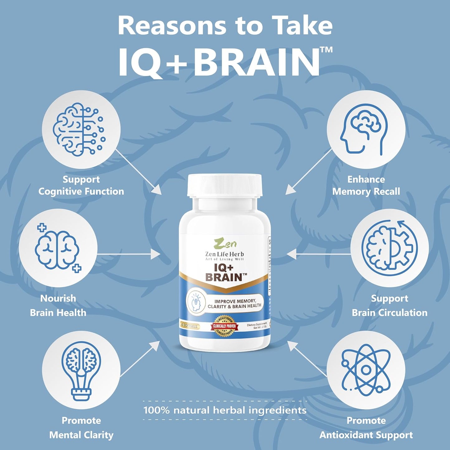 natural-plant-based-brain-supplement-for-focus-memory-energy---caffeine-free-softgels-with-clinically-tested-ingredients---30-count-4
