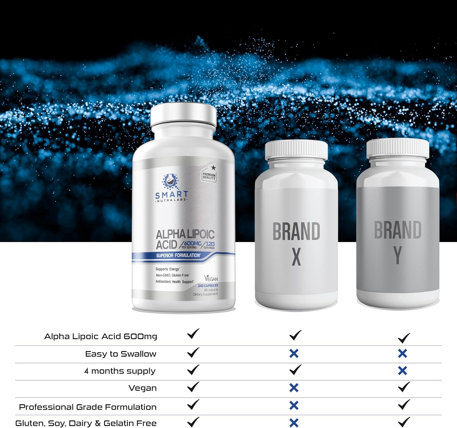 Alpha Lipoic Acid 600mg Per Serving - 240 Vegan Capsules - Gluten Free & Non-GMO - Supports Energy & Antioxidant - By Smart Nutra Labs - Espot.com.au