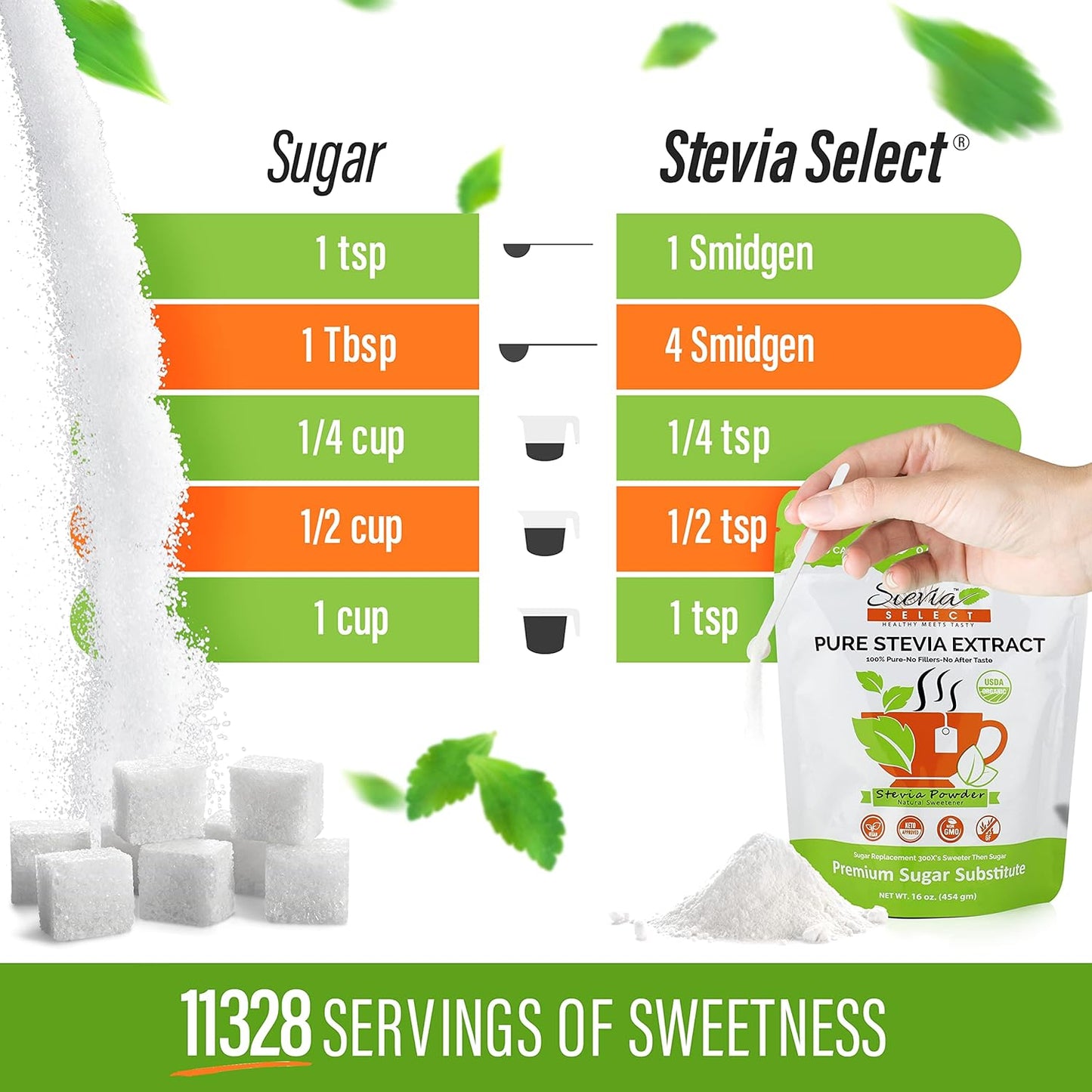 organic-stevia-powder---sugar-free-sweetener-non-gmo-extract-zero-calorie-16-oz---stevia-select-3